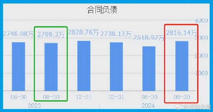 2024澳門(mén)特馬今晚開(kāi)獎(jiǎng)結(jié)果出來(lái)了,快捷解決方案問(wèn)題_3D30.709