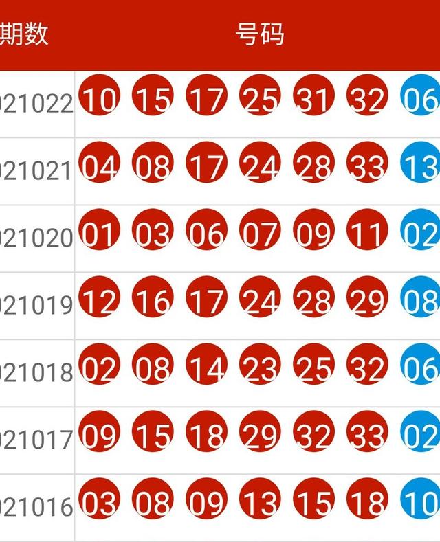 2024新奧歷史開獎記錄19期,快速響應(yīng)設(shè)計解析_蘋果52.472