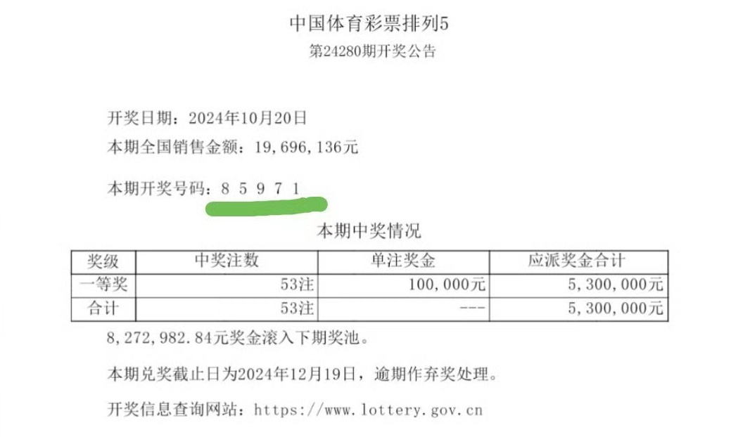 最準(zhǔn)一肖一碼一一子中特7955,精細(xì)設(shè)計(jì)方案_Executive74.643