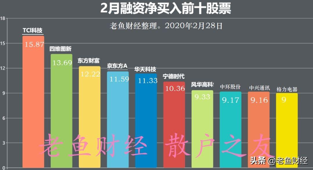 TCL科技暴跌原因深度解析，TCL科技暴跌原因深度剖析