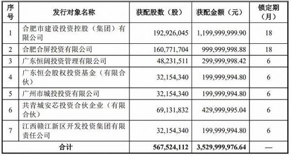 國(guó)資35億入股歐菲光，一場(chǎng)深度整合與前瞻布局的深度解析，國(guó)資35億入股歐菲光，深度整合與前瞻布局的戰(zhàn)略解析