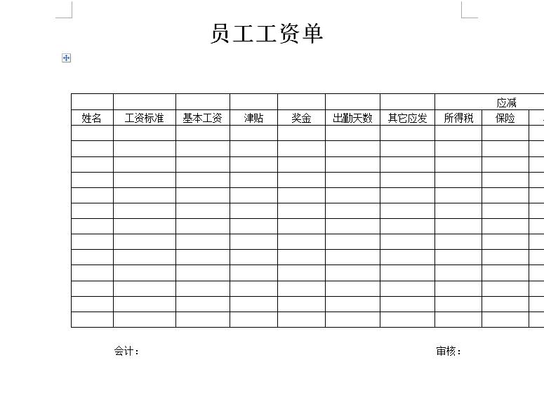 萬(wàn)華公司職工工資表詳解，萬(wàn)華公司職工工資表全面解析