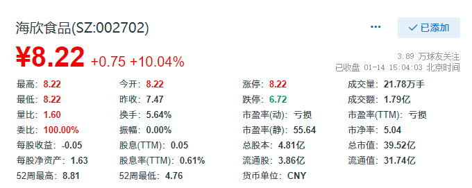 海欣食品