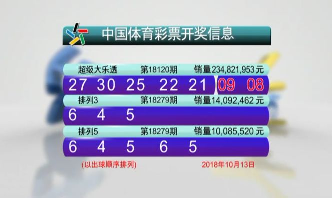 新澳門六開彩開獎結(jié)果與犯罪問題探討（2020年分析），澳門六開彩開獎結(jié)果與犯罪問題深度探討，2020年分析綜述