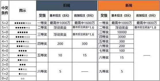 澳門一碼精準(zhǔn)投注