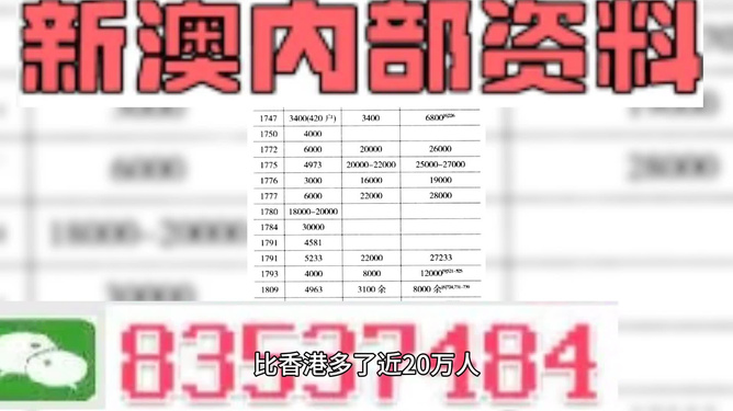 警惕虛假信息陷阱，關(guān)于新澳精準資料免費提供的真相探究，警惕虛假信息陷阱，探究新澳精準資料的真相與風險