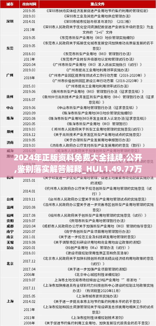 探索未來之門，2024全年資料免費(fèi)大全，探索未來之門，2024全年資料免費(fèi)大全全解析