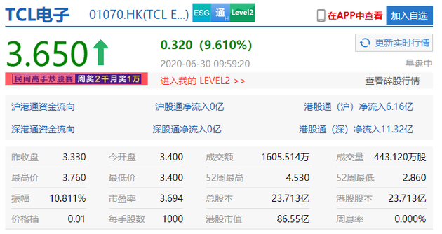 TCL科技十大股東名單及其影響力解析，TCL科技股東名單揭秘，十大股東影響力深度解析