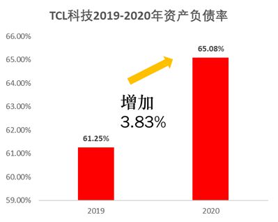 TCL科技值得長期持有嗎？深度解析與前景展望，TCL科技的長期持有價值深度解析與前景展望