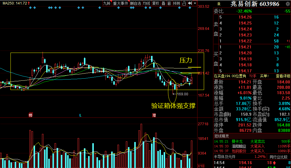 TCL科技面臨壓力，挑戰(zhàn)與機(jī)遇并存，TCL科技面臨挑戰(zhàn)與機(jī)遇并存的壓力時刻