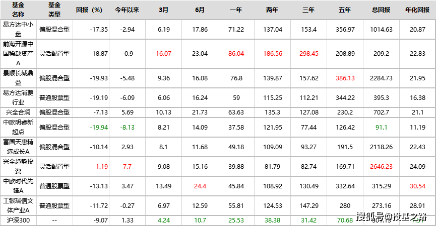 2024新奧門天天開好彩大全85期,標準化實施程序解析_粉絲版335.372