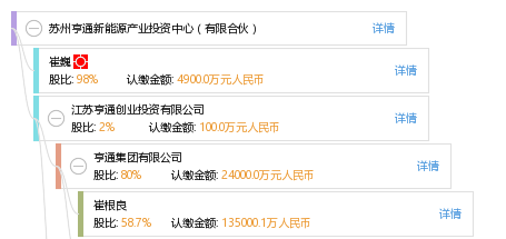 蘇州亨通離職率深度解析，蘇州亨通離職率深度探究