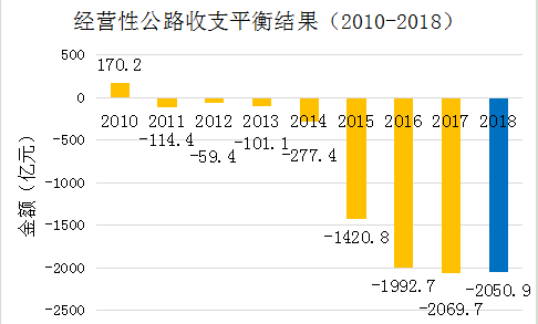 第1510頁(yè)