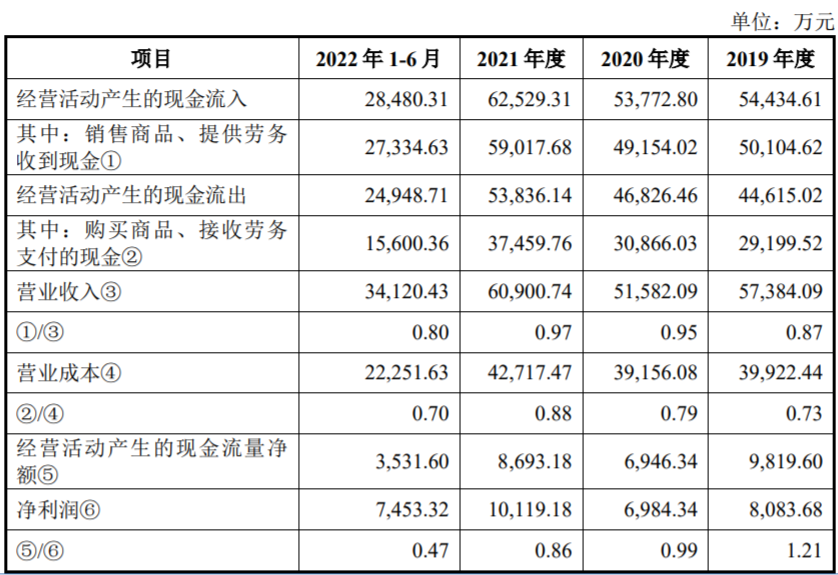 香港今晚特馬,持續(xù)設(shè)計(jì)解析策略_U34.819