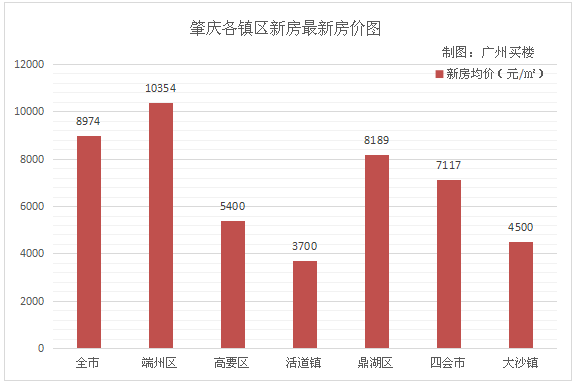 24年新澳免費(fèi)資料,實(shí)地考察分析_入門版82.327