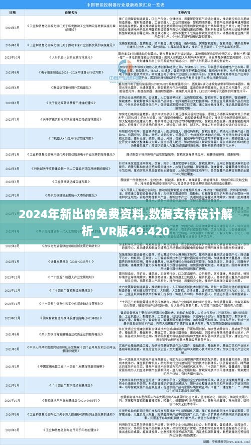 2024正版資料免費(fèi)公開,深度研究解釋,時(shí)代資料解釋落實(shí)_試用版95.303