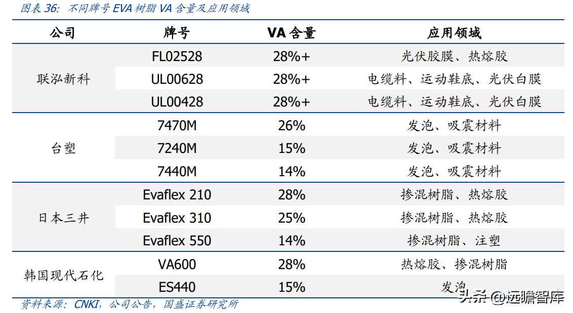 臺(tái)塑工業(yè)（寧波）有限公司，卓越發(fā)展的工業(yè)先鋒，臺(tái)塑工業(yè)（寧波）有限公司，工業(yè)先鋒的卓越發(fā)展之路