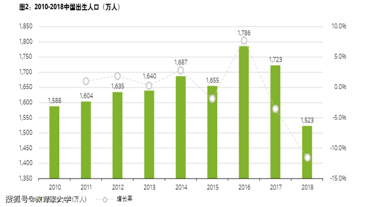 財(cái)經(jīng) 第299頁(yè)