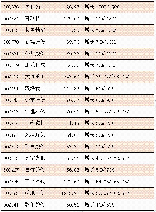 澳門三碼三碼精準(zhǔn),功能性操作方案制定_標(biāo)準(zhǔn)版90.65.32