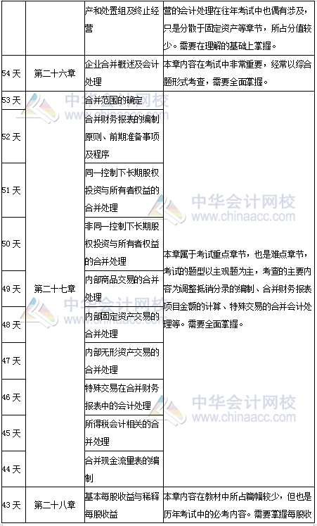 三肖三碼最準的資料,清晰計劃執(zhí)行輔導_NE版35.425