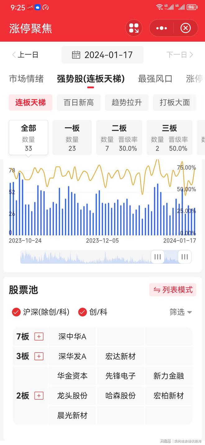 探索2024天天彩正版資料大全，揭秘彩票世界的奧秘，揭秘彩票世界奧秘需謹(jǐn)慎，探索2024天天彩正版資料背后的法律風(fēng)險(xiǎn)與犯罪問(wèn)題