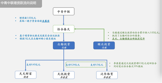 北京銀行股權(quán)結(jié)構(gòu)深度解析，北京銀行股權(quán)結(jié)構(gòu)深度剖析