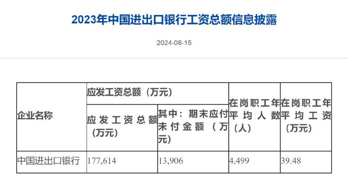 北京銀行中層人事調(diào)整，重塑組織架構(gòu)，激發(fā)新活力，北京銀行人事調(diào)整重塑組織架構(gòu)，激發(fā)新活力啟動(dòng)