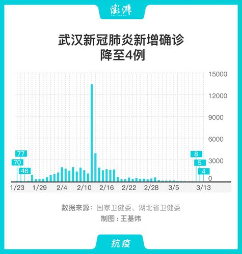 晨曦之光 第4頁