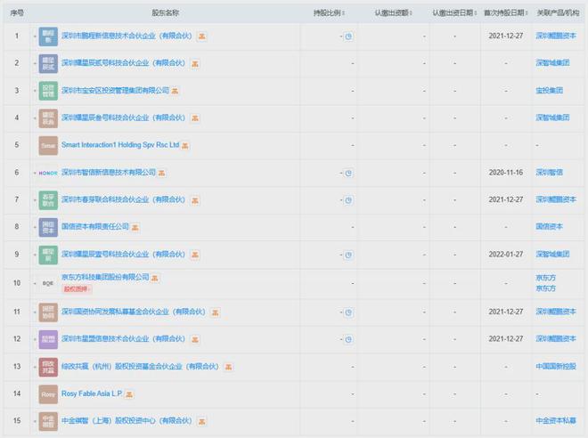 最新榮耀收購信息深度解析，榮耀收購信息深度解讀與分析