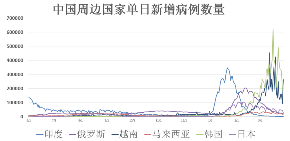 澳門 第304頁