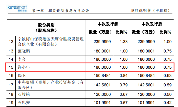 2024澳門(mén)六開(kāi)獎(jiǎng)結(jié)果,實(shí)地評(píng)估解析說(shuō)明_L版52.227