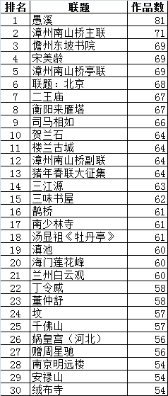 一碼一肖一特一中2024,深入設(shè)計執(zhí)行方案_微型版13.42