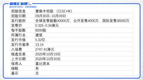 2024香港歷史開(kāi)獎(jiǎng)記錄,最新正品解答落實(shí)_精簡(jiǎn)版105.220