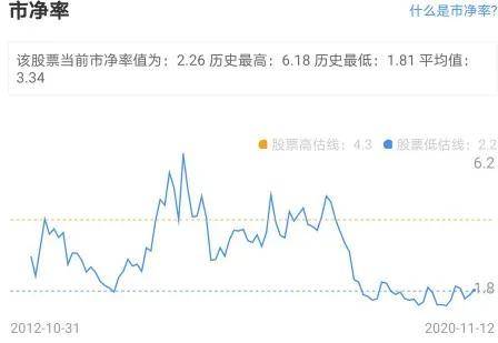 中科金財，長期持有的價值與考量，中科金財，長期持有的價值與深度考量