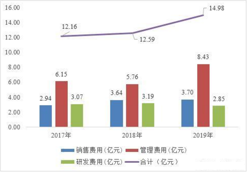 君正集團全面解析，企業(yè)概況、業(yè)績與發(fā)展展望，君正集團深度剖析，企業(yè)概況、業(yè)績輝煌及未來展望