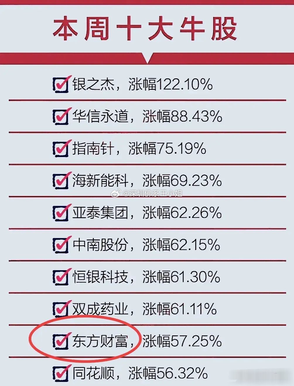 金財(cái)互聯(lián)，未來30倍大牛股的潛力展望，金財(cái)互聯(lián)，未來大牛股的潛力展望——30倍增長展望標(biāo)題