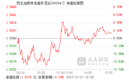 國聯(lián)民生合并值幾個板，深度探討與前景展望，國聯(lián)民生合并價值及深度探討，前景展望與評估