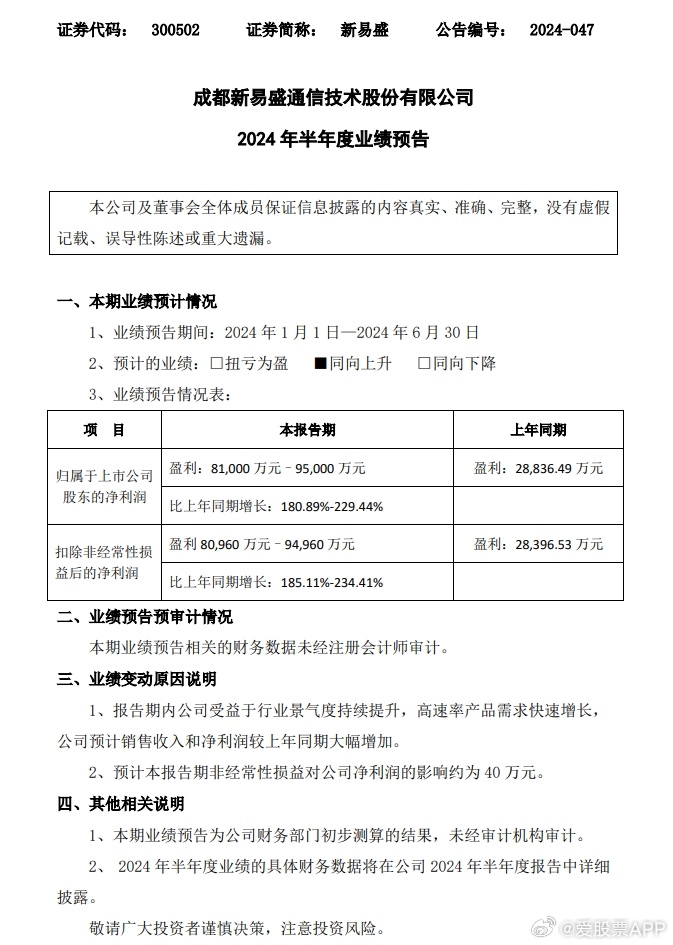 新易盛最新消息公告詳解，新易盛最新消息公告全面解讀