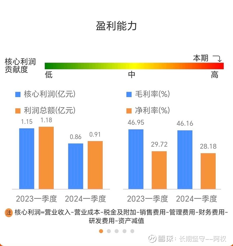 浙大網(wǎng)新2024目標(biāo)價(jià)，探索未來價(jià)值與發(fā)展前景，浙大網(wǎng)新未來價(jià)值與發(fā)展前景展望，2024目標(biāo)價(jià)解析