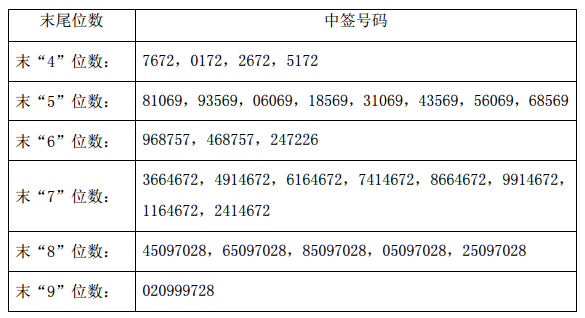 景嘉微的目標(biāo)價，探索與洞察，景嘉微的目標(biāo)價，深度探索與洞察