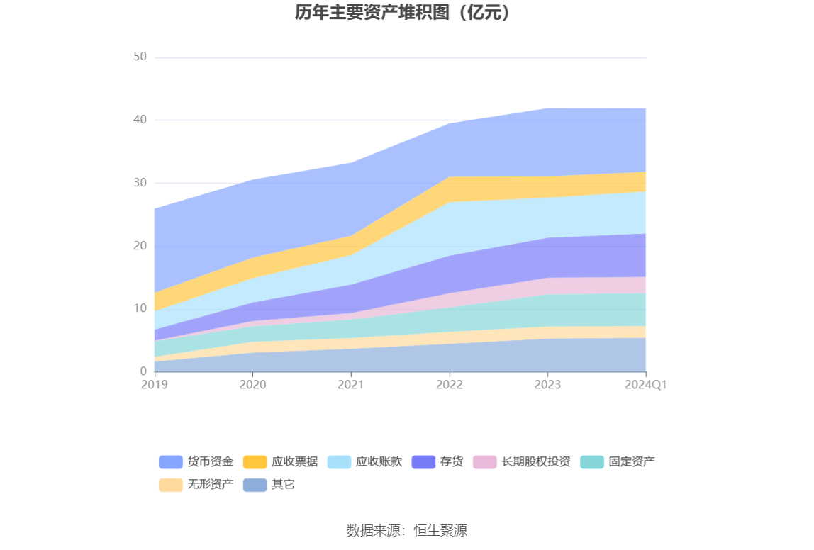 景嘉微公司2024年訂單情況展望，景嘉微公司2024年訂單展望，展望未來(lái)發(fā)展，洞悉市場(chǎng)趨勢(shì)