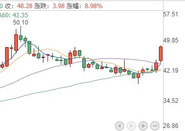 巨輪智能未來前景展望，巨輪智能未來展望，智能科技的無限可能