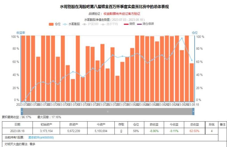 慧博云通未來估值預測最新分析，慧博云通未來估值預測深度解析