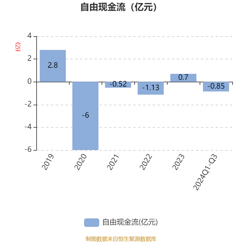 問高偉達(dá)，揭秘其2024年目標(biāo)價(jià)的背后故事，揭秘高偉達(dá)2024年目標(biāo)價(jià)背后的故事