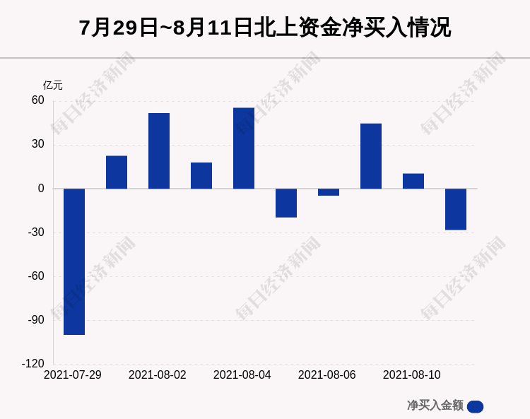 廣和通主力凈買入，深度解析市場動向背后的策略邏輯，廣和通主力凈買入，市場策略邏輯深度解析