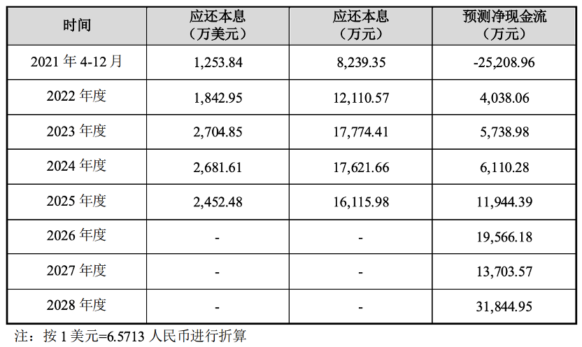 廣和通重組最新消息，重塑企業(yè)架構(gòu)，開啟新篇章，廣和通重組新進(jìn)展，重塑企業(yè)架構(gòu)，開啟發(fā)展新篇章