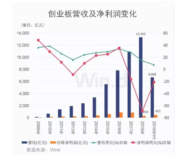 高偉達(dá)未來十倍牛股，潛力與前景展望，高偉達(dá)未來潛力展望，十倍牛股前景可期