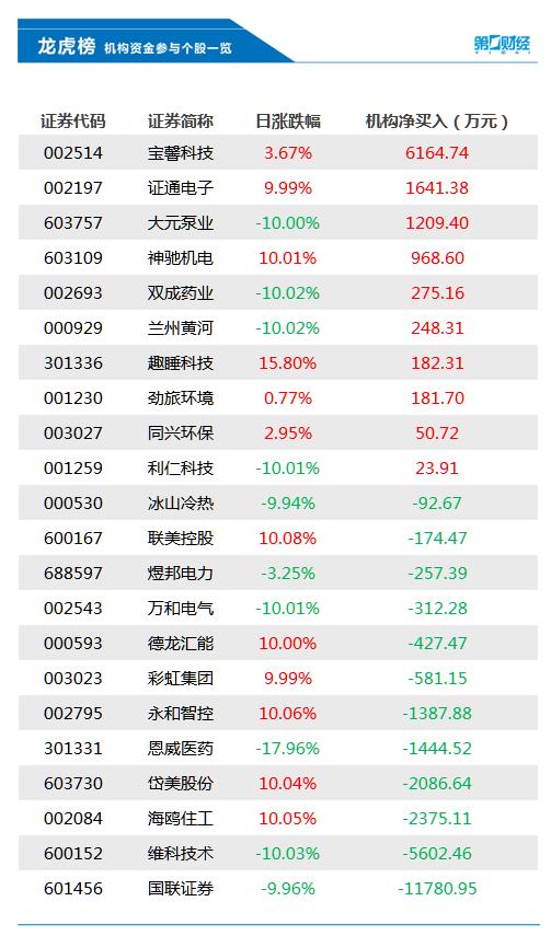 國聯(lián)證券手機版，便捷投資，隨時隨地，國聯(lián)證券手機版，隨時隨地便捷投資