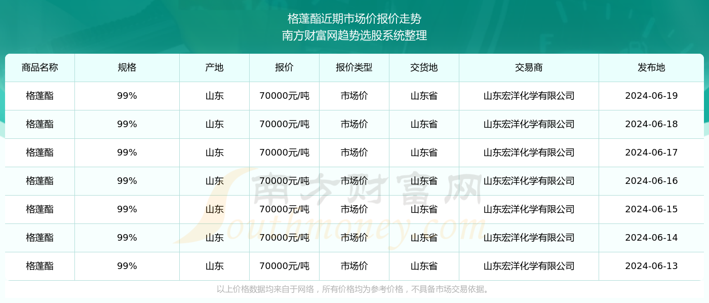 揭秘澳門新歷史開獎記錄查詢結(jié)果——探索未來的彩票世界（關(guān)鍵詞，新澳門歷史開獎記錄查詢結(jié)果），澳門新歷史開獎記錄查詢結(jié)果揭秘，彩票世界的未來展望