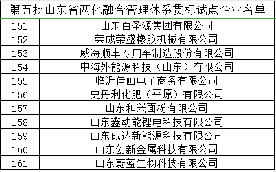 admin 第374頁